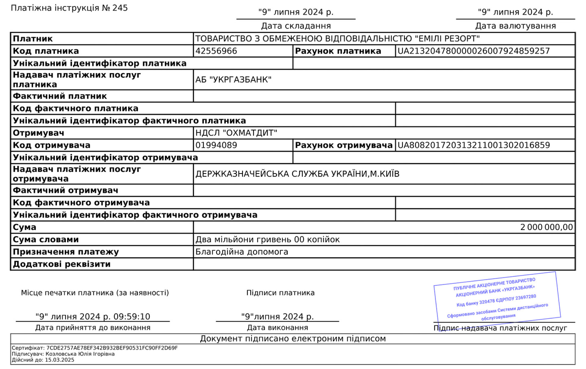 Козловський та Emily Resort передали 2 млн гривень на відновлення "Охматдиту"
